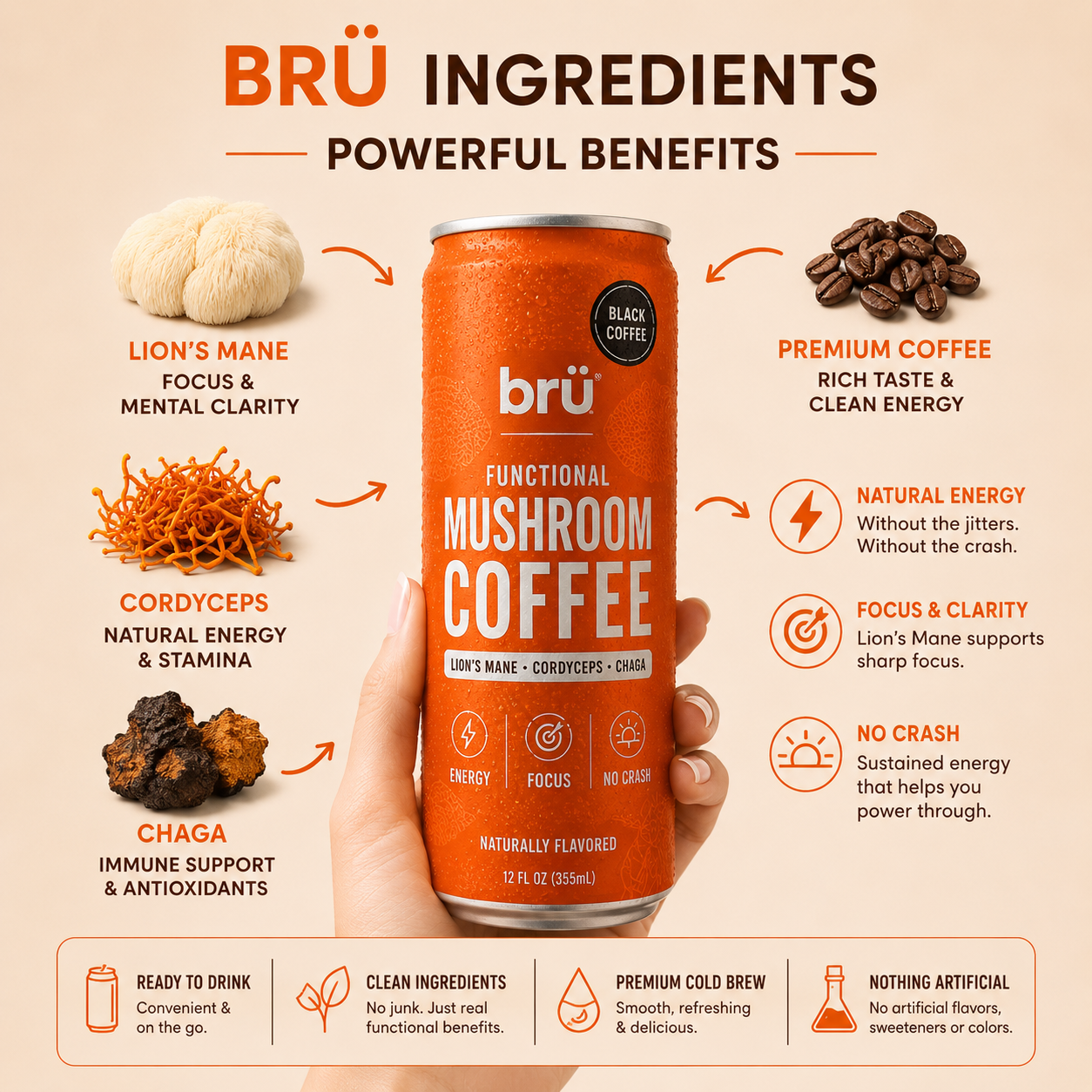 Bru Beverages